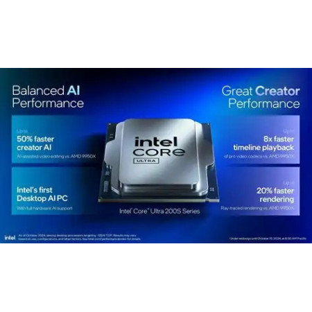 Intel Core Ultra 9 285K 3.2Ghz. Socket 1851.