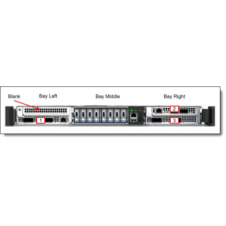 Lenovo NVIDIA GB300 NVL72. 72 GPUs Blackwell y 36 CPUs Grace.