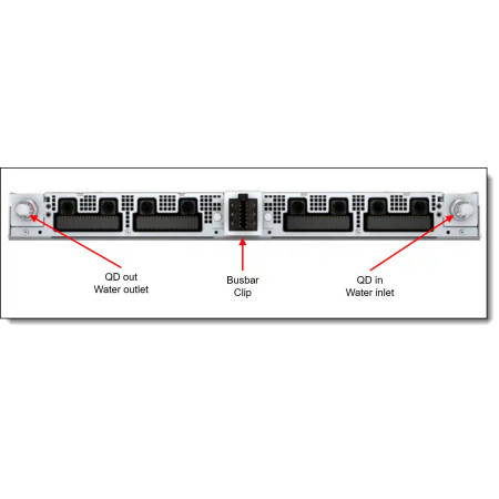 Lenovo NVIDIA GB300 NVL72. 72 GPUs Blackwell y 36 CPUs Grace.