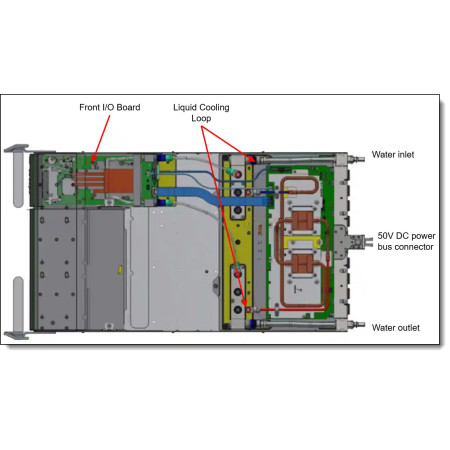 Lenovo NVIDIA GB300 NVL72. 72 GPUs Blackwell y 36 CPUs Grace.