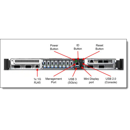 Lenovo NVIDIA GB300 NVL72. 72 GPUs Blackwell y 36 CPUs Grace.